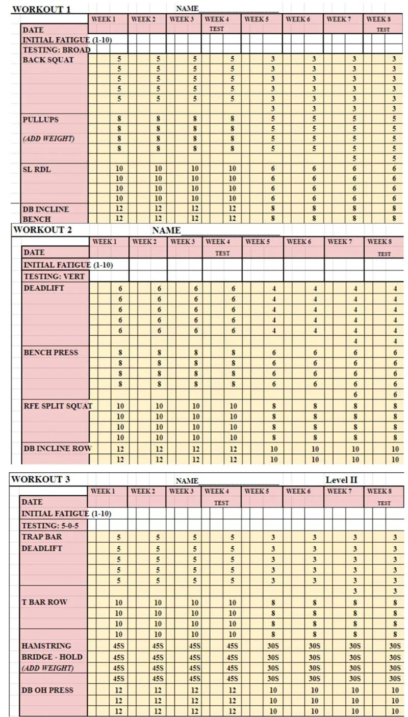 Intermediate Workout