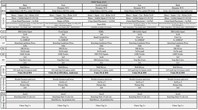 Program Sheet