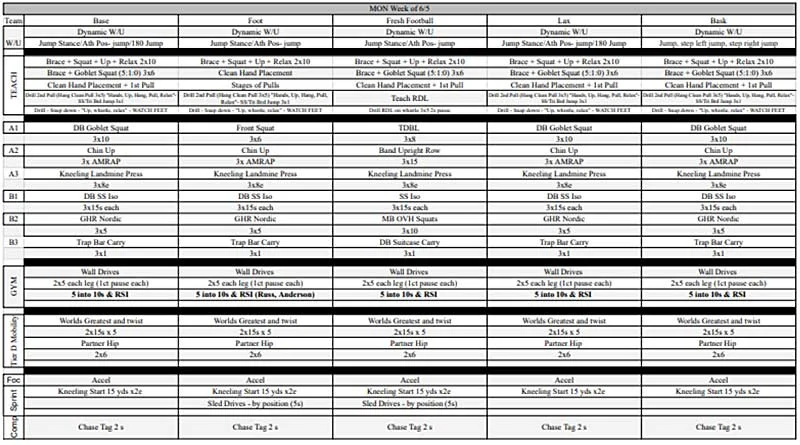 Program Sheet