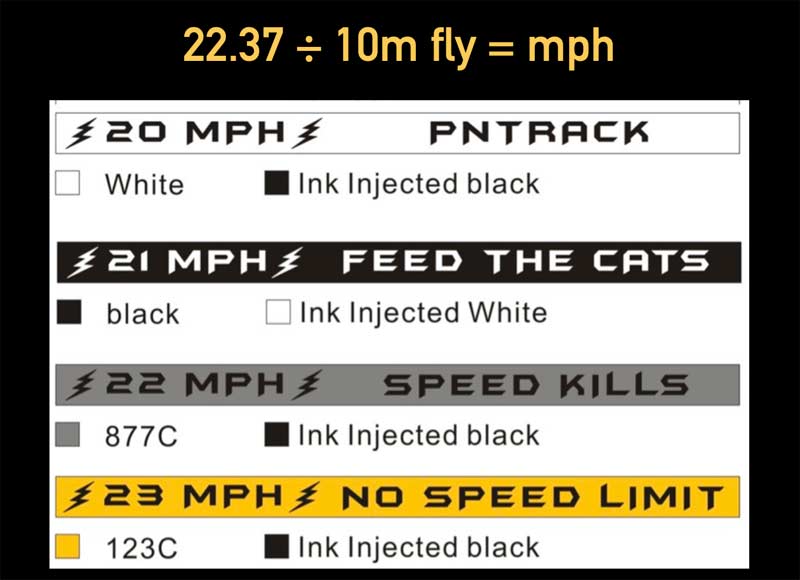 MPH Wristbands