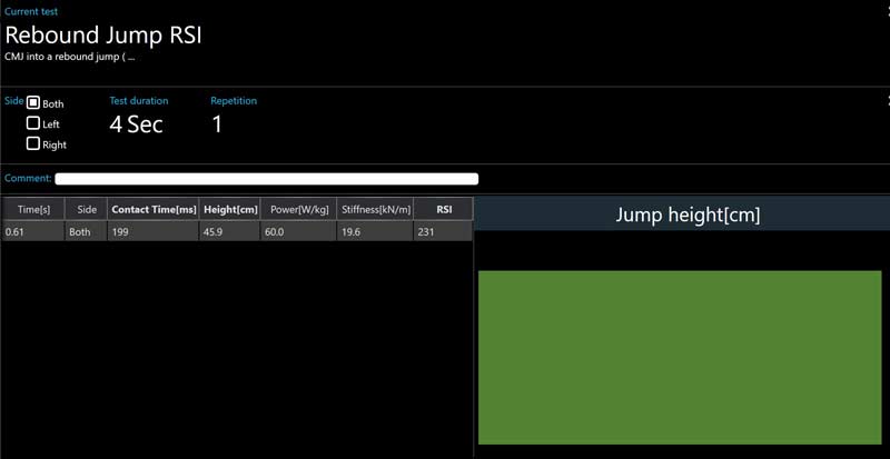 Rebound Jump RSI