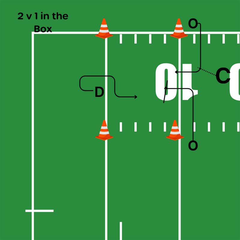 2v1 Demo