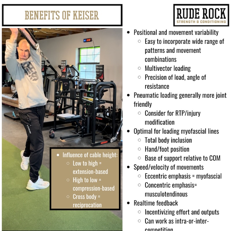 Benefits of Keiser