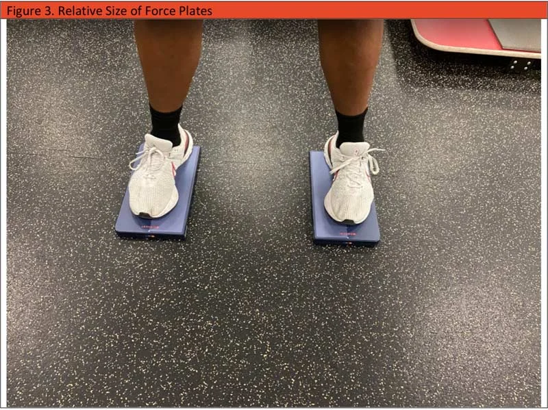 Force Plate Sizes
