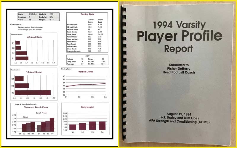 Player Profile