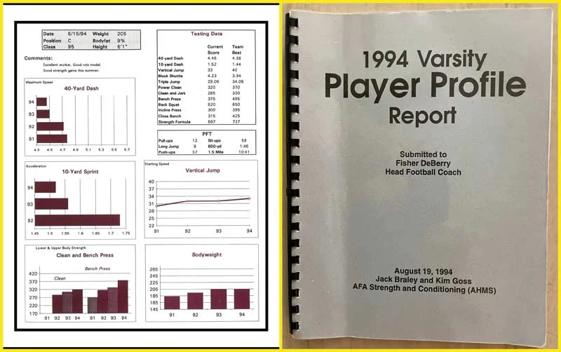 Player Profile