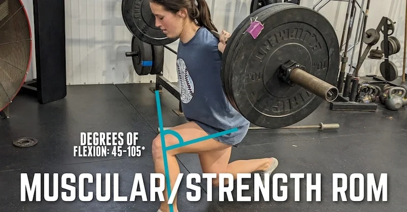 Strength ROM