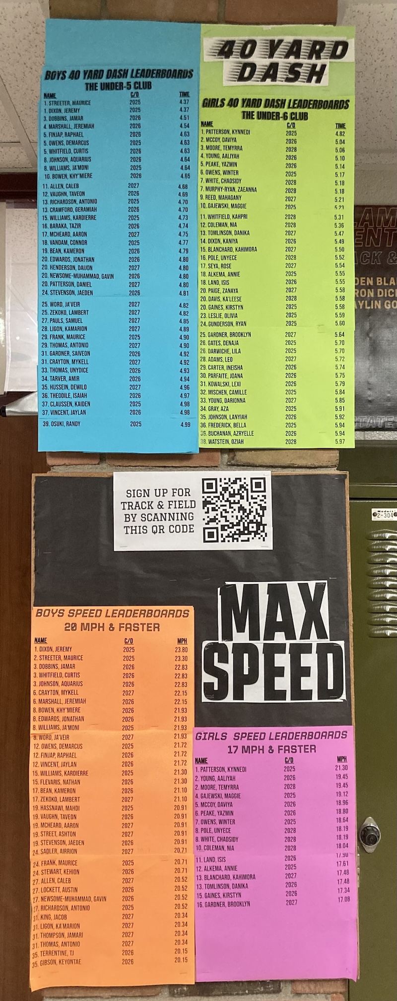 Four colorful posters display leaderboards for boys and girls 40-yard dash times, as well as speed achievements in a school setting. One poster includes a QR code for track and field sign-ups.