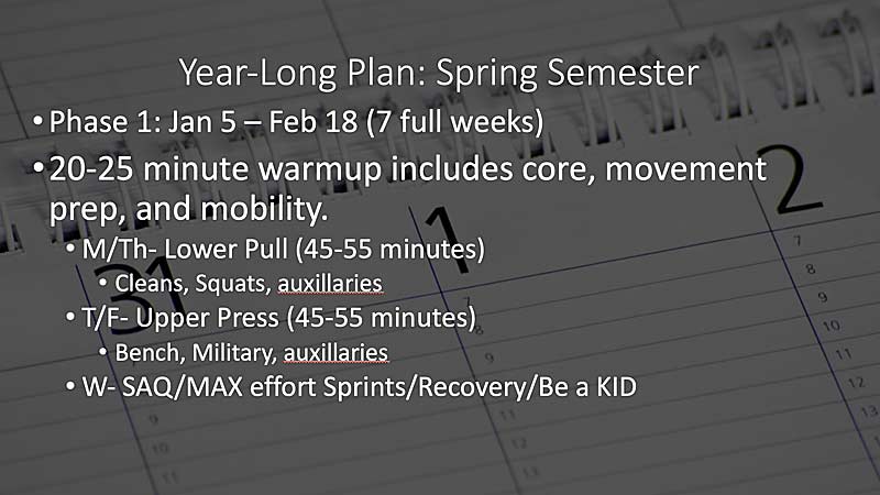 Year Plan