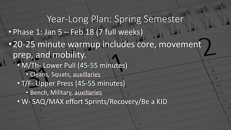 Year Plan