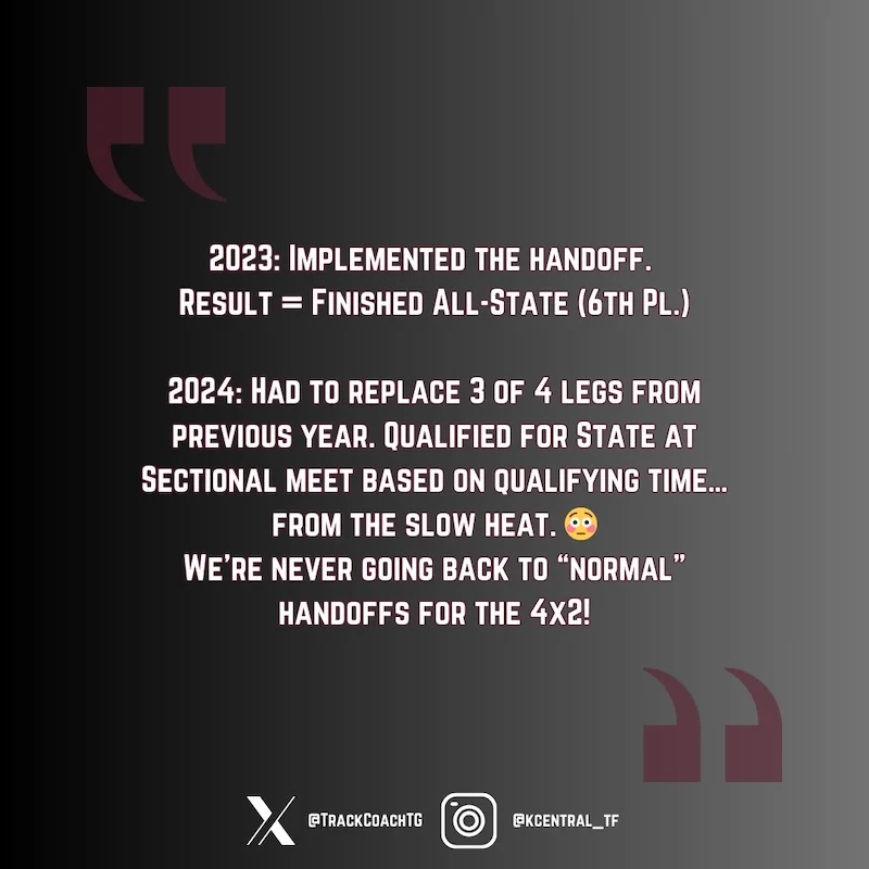 A motivational quote about track success in 2023 and 2024. Emphasizes implementing handoffs, finishing All-State, and qualifying from the slow heat. Includes shocked emoji and social media handles at the bottom. Background is a gradient with dark tones.