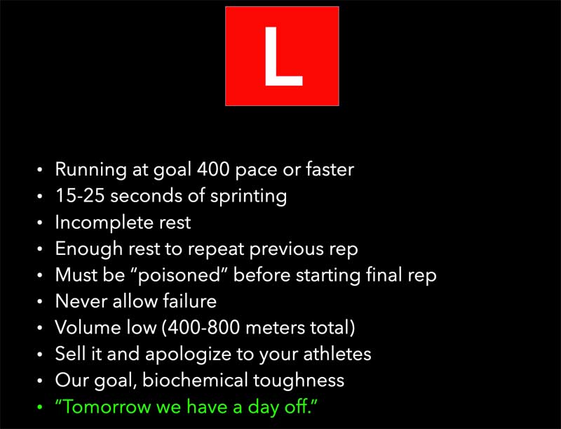 Lactate Workouts