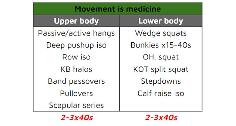 ROM Exercises