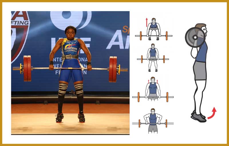 Lifting Technique Illustration