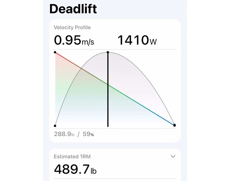 Deadlift