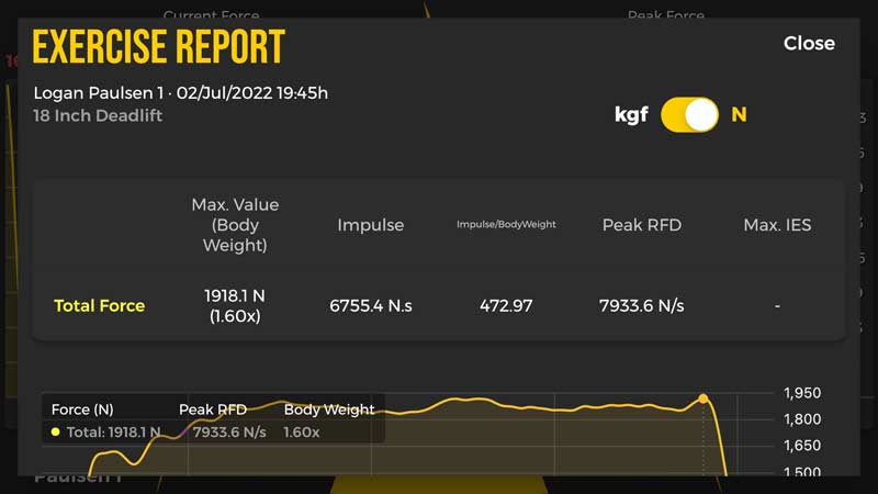 Load Data