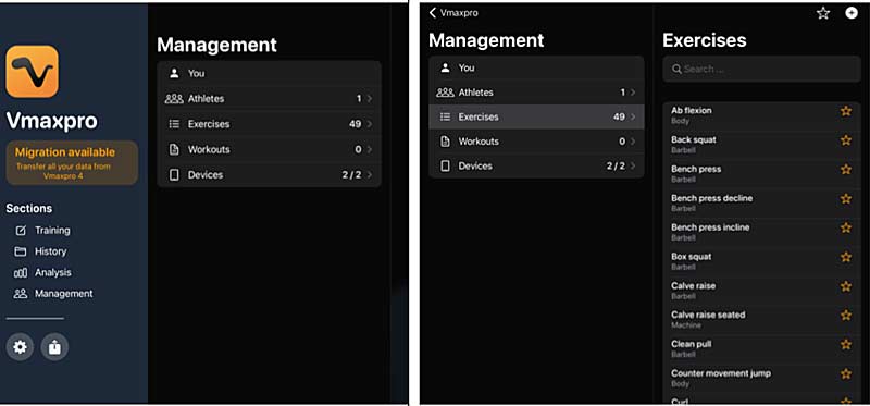 Management