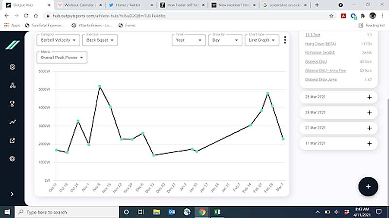Output Data