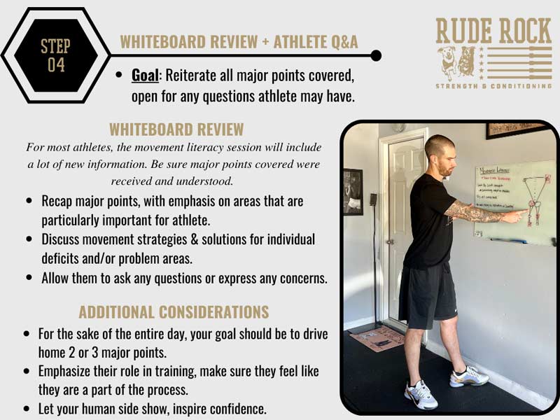 Whiteboard Review