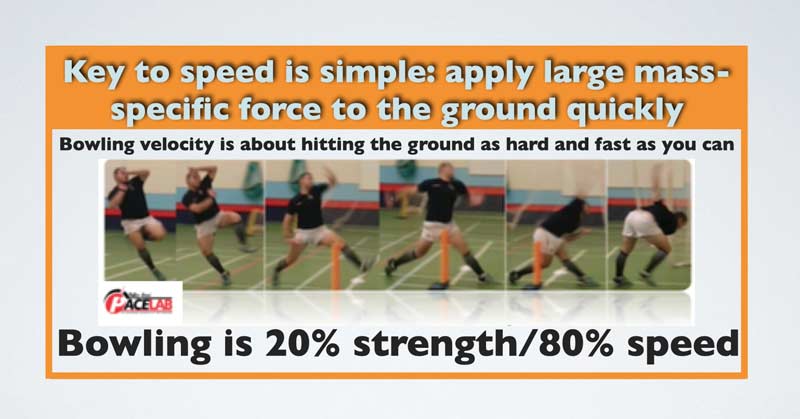 Bowling Strength