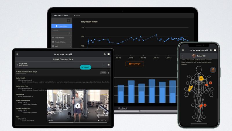 CMP Software