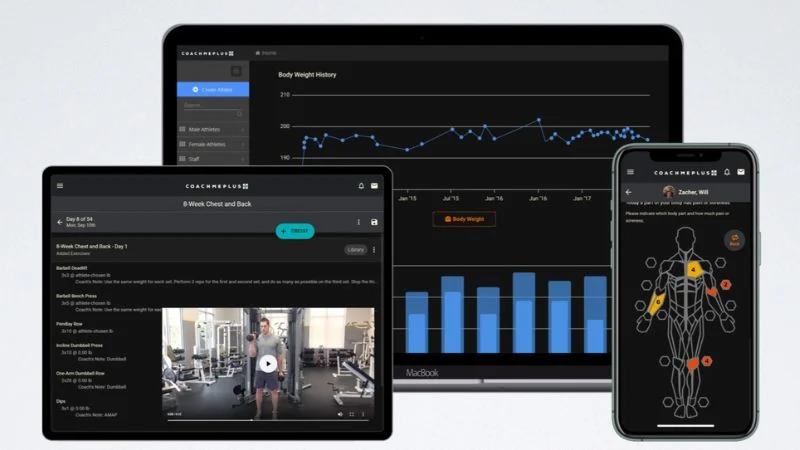 CMP Software