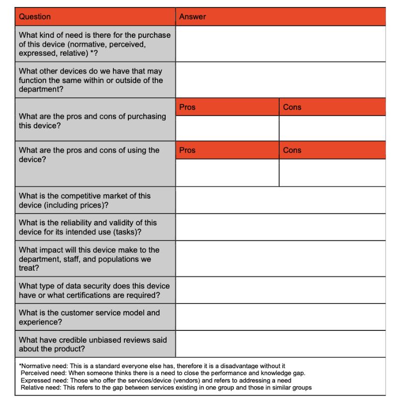 Stakeholder Questions