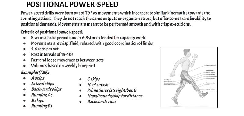 Positional Power