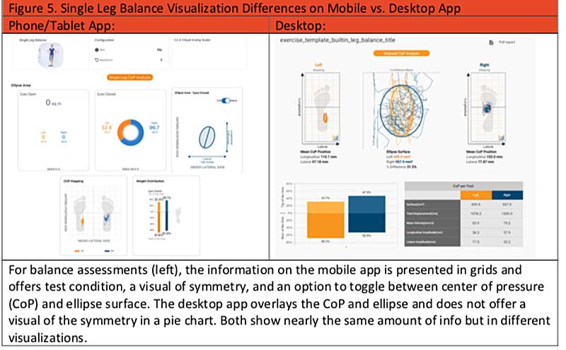 App View