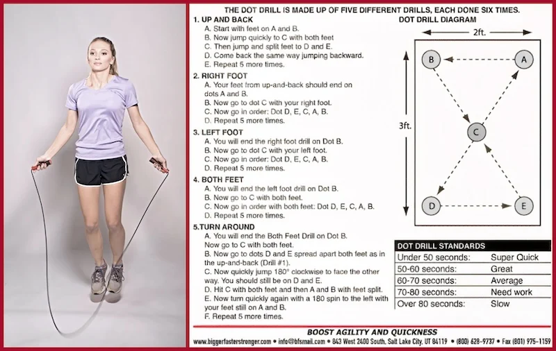 Dot Drill