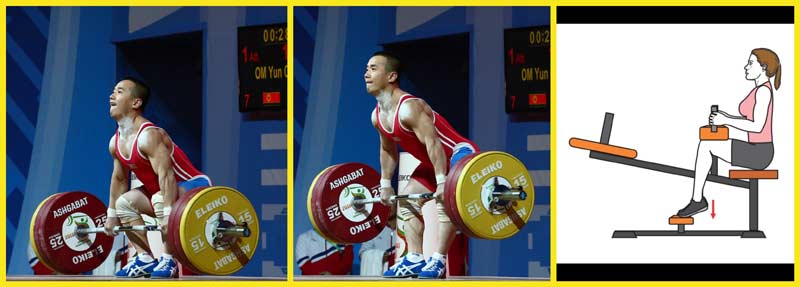 Form Lift Technique