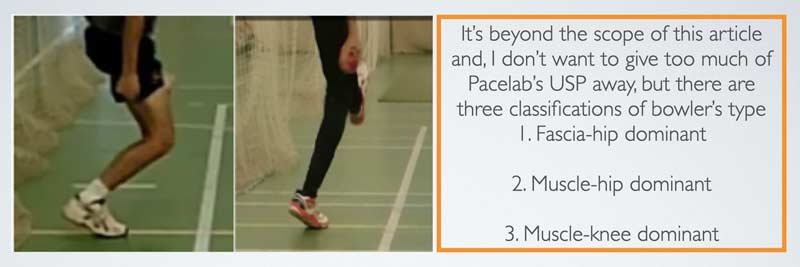 Types Bowlers