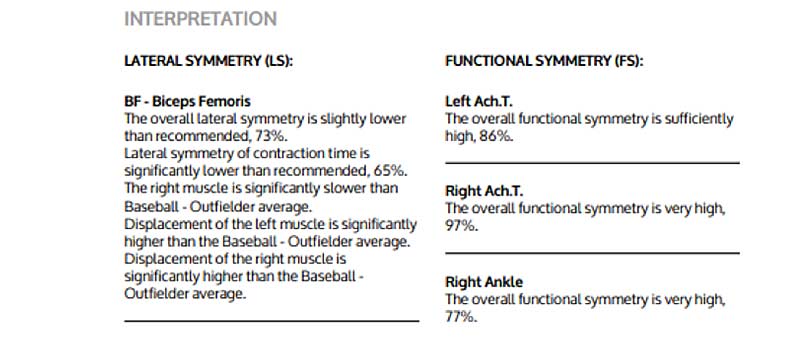Results Interpretation