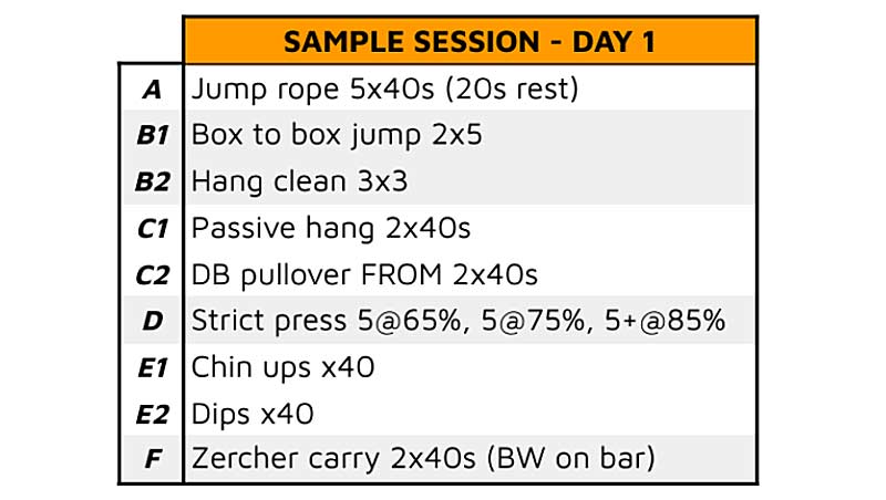 Sample Training Session