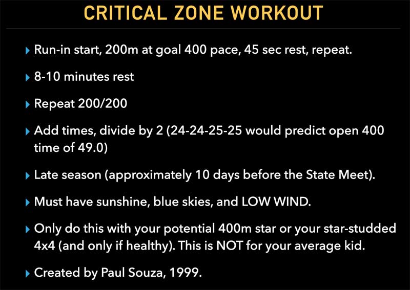 Critical Zone Workout