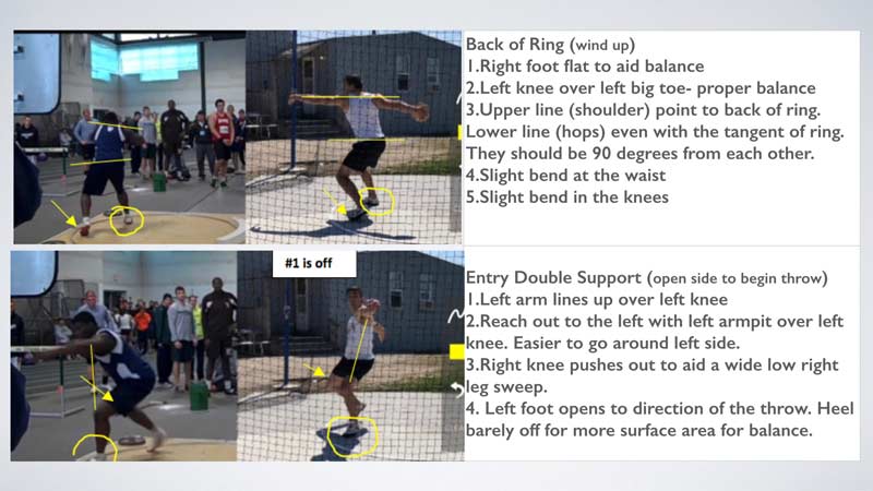 Aikens Video Analysis