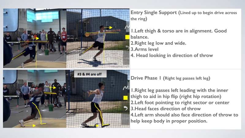 Aikens Video Analysis 2