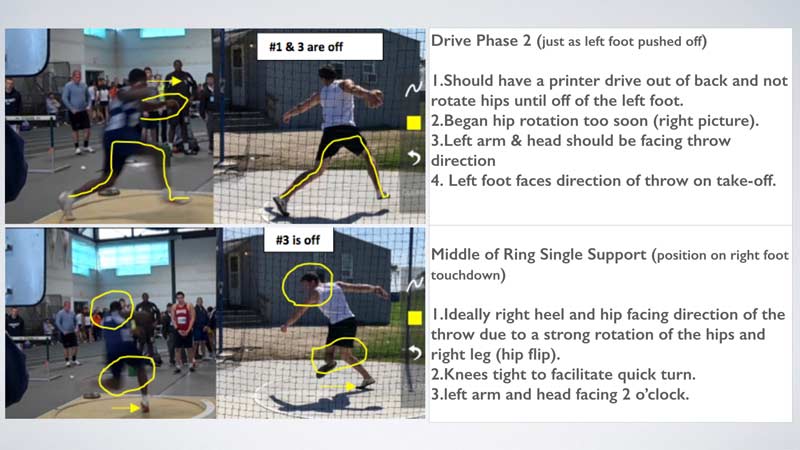 Aikens Video Analysis 3