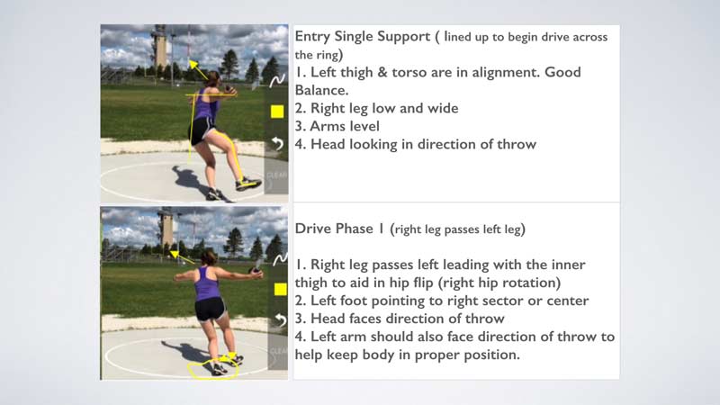 Aikens Video Analysis 7