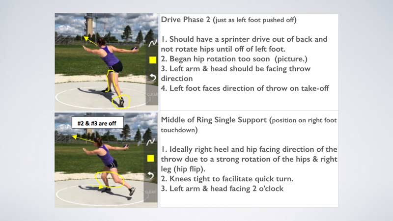 Aikens Video Analysis 8