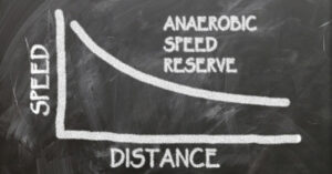 Anaerobic Speed Reserve