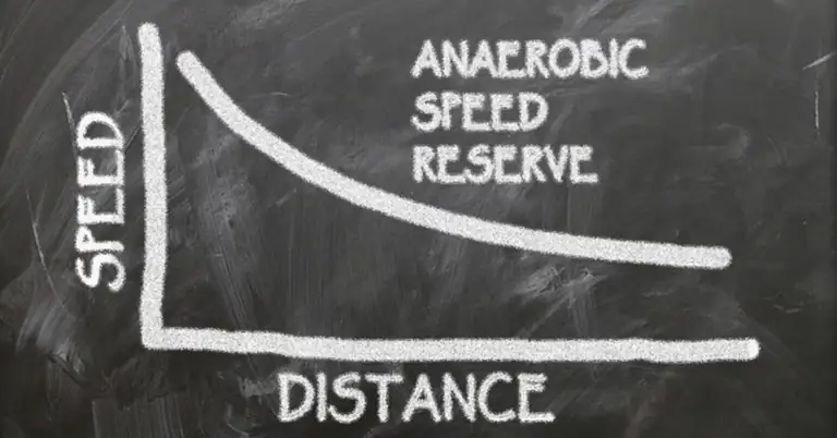 Anaerobic Speed Reserve