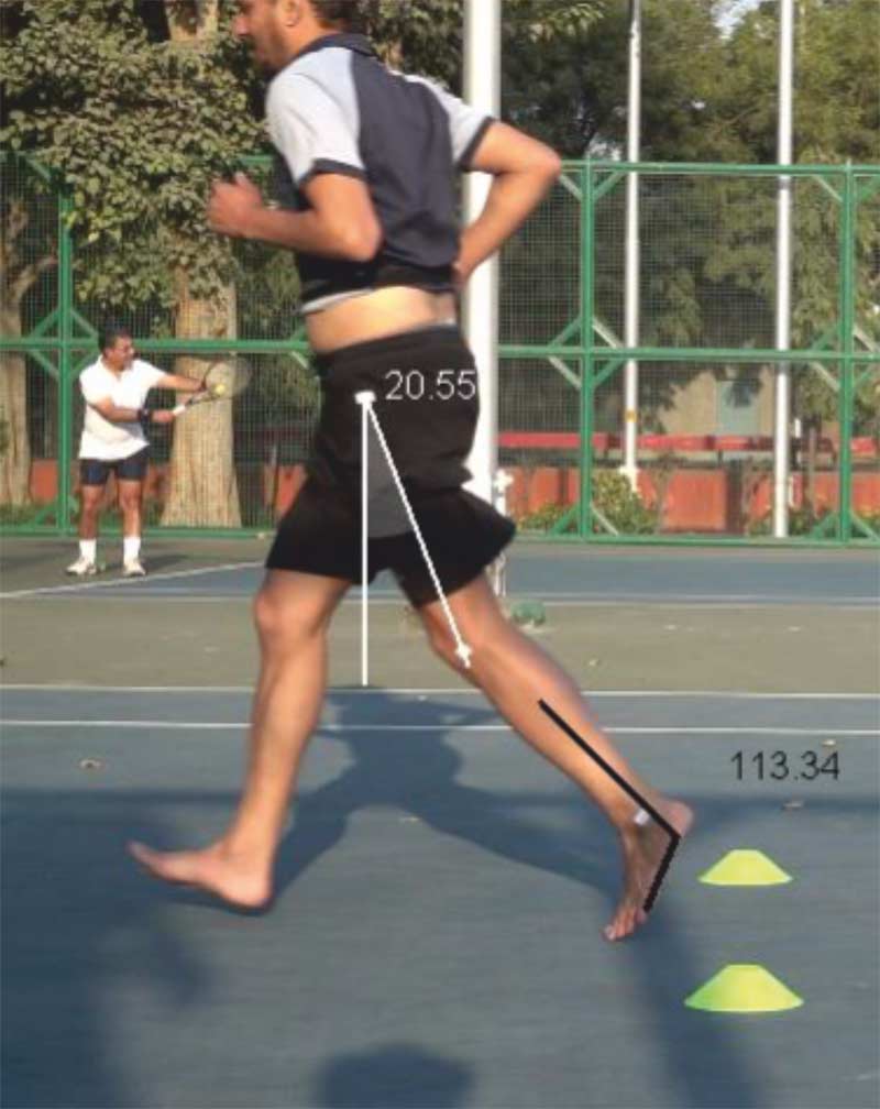 Plantarflexion
