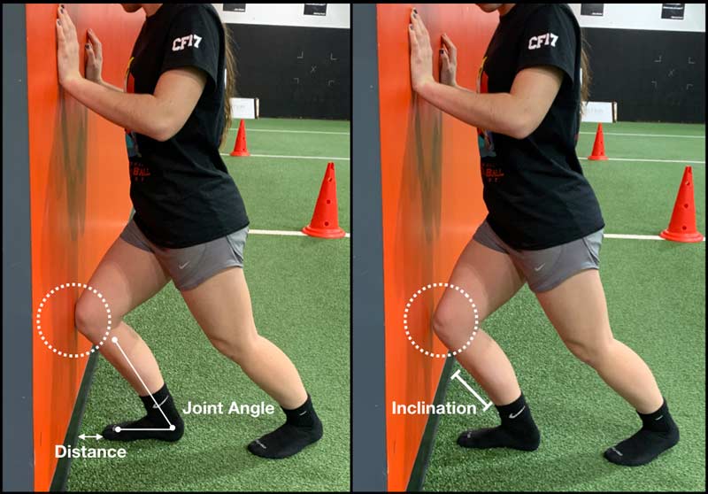 Ankle Test