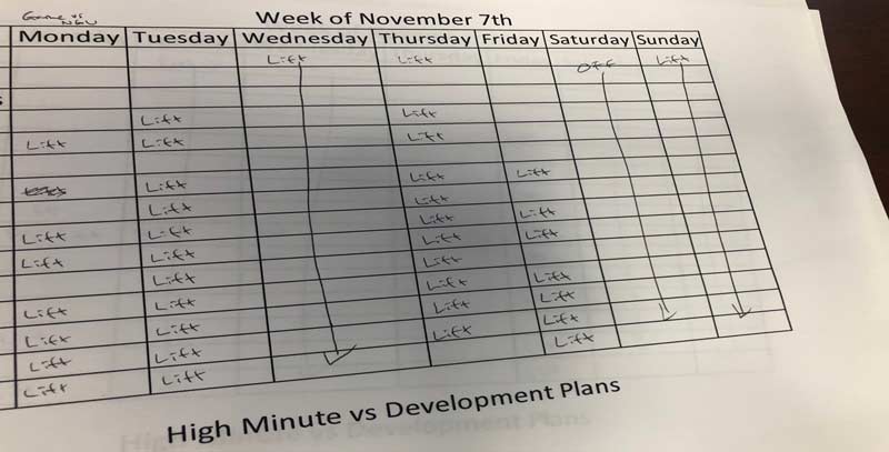 Autonomy Notes
