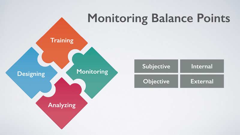Balance Points