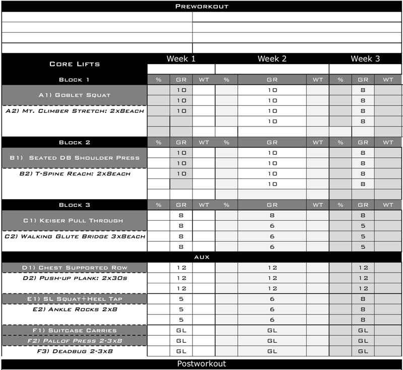 Block Zero Sample Lifts