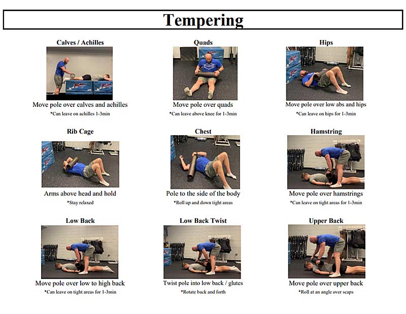 Body Tempering Techniques