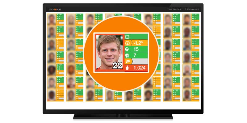 CoachMePlus Athlete Performance Profile