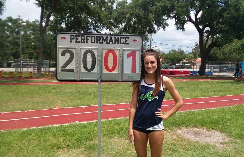 Combined Events Score